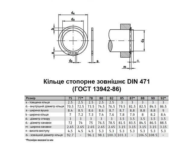 DIN471 ⌀72 товщина 2,5мм сталь кільце стопорне зовнішнє без покриття (25 шт.) [95PK1000095PK10720] Metalvis - Фото 2