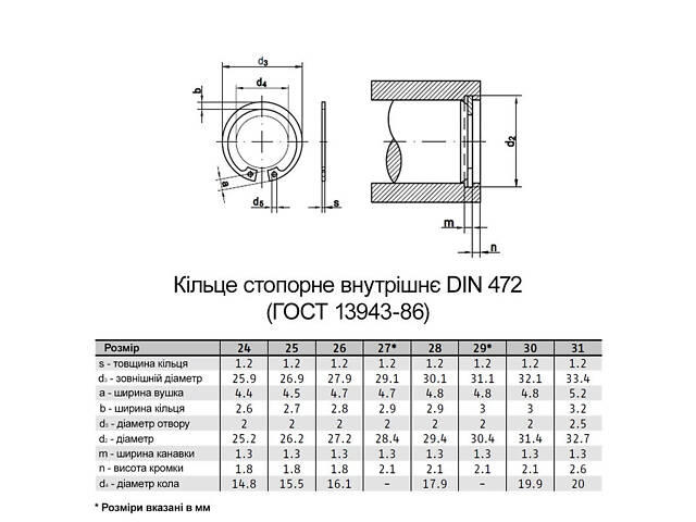 DIN472 ⌀27 товщина 1,2мм сталь кільце стопорне внутрішнє без покриття (200 шт.) [95PK2000095PK20270] Metalvis - Фото 2