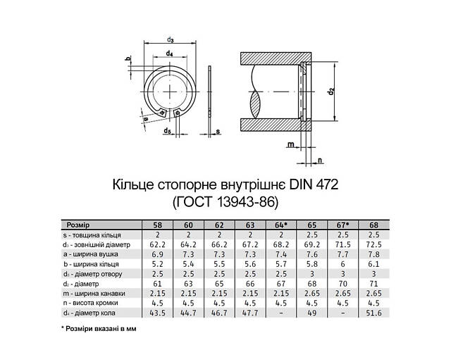 DIN472 ⌀65 товщина 2,5мм сталь кільце стопорне внутрішнє без покриття (25 шт.) [95PK2000095PK20650] Metalvis - Фото 2