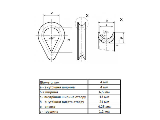 DIN6899 Коуш для троса ø4мм цинк білий (100 шт.) [3KO200000003KO0402] Metalvis - Фото 4