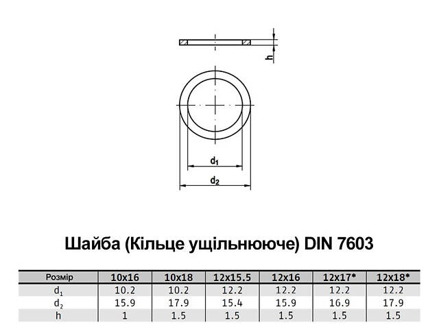 DIN7603A М10 зовнішній ⌀16мм товщина 1мм мідь шайба мідна (200 шт.) [7U00000007U1016106] Metalvis - Фото 2