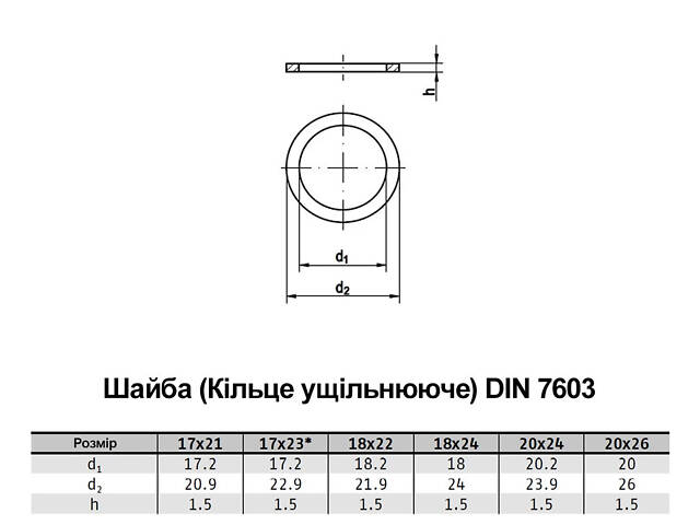 DIN7603A М20 зовнішній ⌀24мм товщина 1,5мм мідь шайба мідна (100 шт.) [7U00000007U2024156] Metalvis - Фото 2