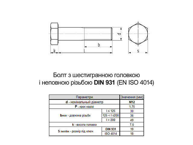 DIN931 М12х45 різьба L30 сталь 10.9 болт з шестигранною головкою під ключ 19мм (100шт.) [5N60000005N6X2450C] Metalvis - Фото 2