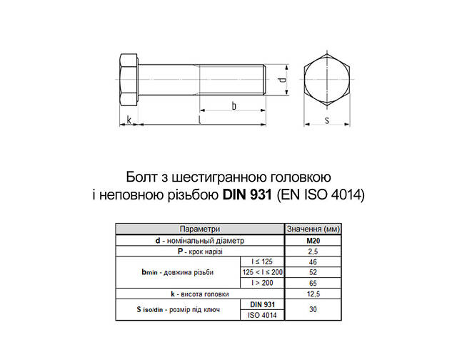 DIN931 М20х120 різьба L46 сталь 5.8 оцинкований болт з шестигранною головкою під ключ 30мм (25шт.) [5662000005M6Y0A22C] Metalvis - Фото 2