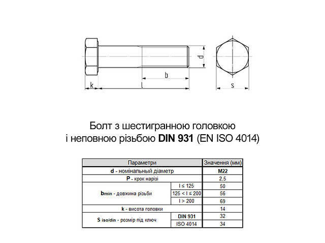 DIN931 М22х110 різьба L50 сталь 8.8 оцинкований болт з шестигранною головкою під ключ 32мм [5M62000005M6Y2A12C] Metalvis - Фото 2
