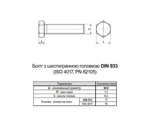 DIN933 М10х150 повна різьба сталь 8.8 оцинкований болт з шестигранною головкою під ключ 17мм (25шт.) [5M62000005M6X0A520] Metalvis - Фото 2