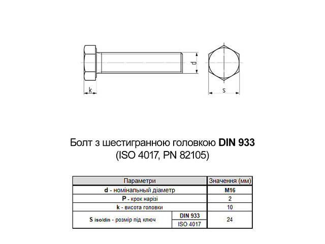DIN933 М16х60 повна різьба сталь 10.9 оцинкований болт з шестигранною головкою під ключ 24мм (5шт.) [5N60000005N6X66002] Metalvis - Фото 2