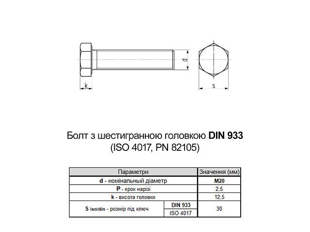DIN933 М20х65 повна різьба сталь 5.8 оцинкований болт з шестигранною головкою під ключ 30мм (25шт.) [5662000005M6Y06520] Metalvis - Фото 2