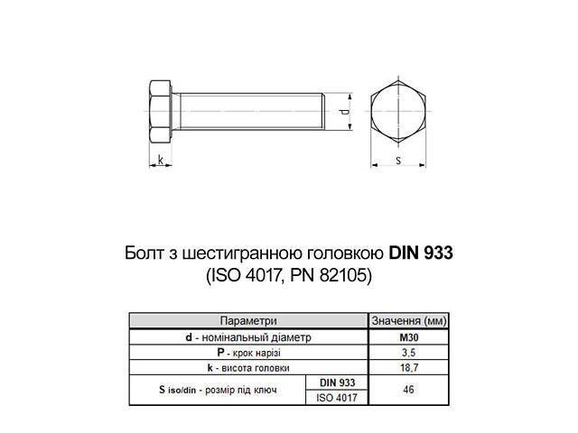 DIN933 М30х120 повна різьба сталь 8.8 оцинкований болт з шестигранною головкою під ключ 46мм [5M62000005M6Z0A220] Metalvis - Фото 2