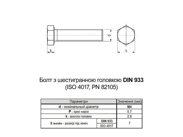 DIN933 М4х40 повна різьба сталь 8.8 оцинкований болт з шестигранною головкою під ключ 7мм (500шт.) [5M62000005M6404020] Metalvis - Фото 2