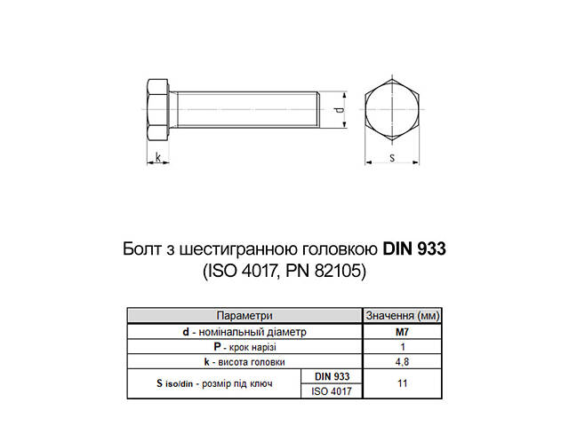 DIN933 М7х30 повна різьба сталь 8.8 болт з шестигранною головкою під ключ 11мм (25шт.) [5M60000005М6703000] Metalvis - Фото 2