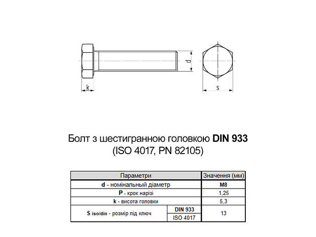 DIN933 М8х18 повна різьба сталь 8.8 оцинкований болт з шестигранною головкою під ключ 13мм (300шт.) [5M62000005M6801820] Metalvis - Фото 2