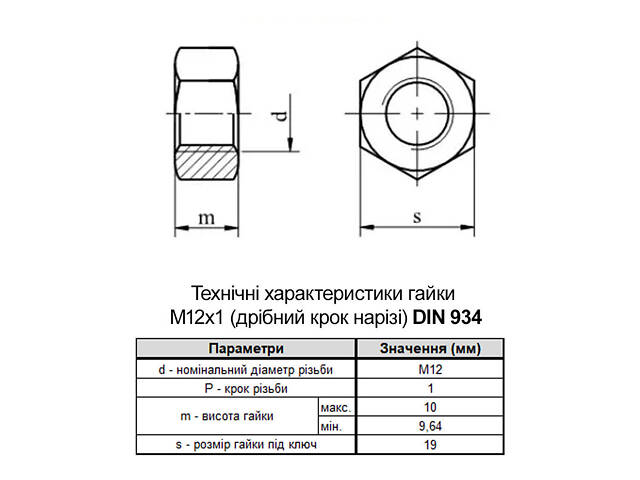 DIN934 М12 сталь 8 крок 1 під ключ 19мм гайка шестигранна цинк білий [602080006012100082] Metalvis - Фото 2