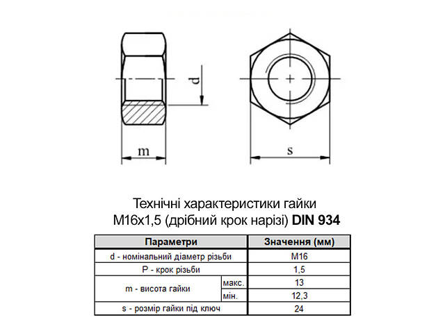 DIN934 М16 сталь 10 крок 1,5 під ключ 24мм гайка шестигранна Delta-MKS (200 шт.) [60208000601615010D] Metalvis - Фото 2