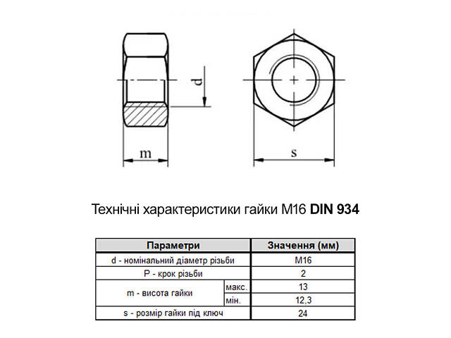 DIN934 М16 сталь 6 крок 2 під ключ 24мм гайка шестигранна без покриття (25 кг) [60000000060160000K] Metalvis - Фото 2