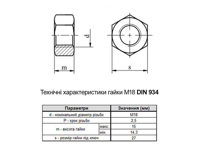 DIN934 М18 сталь 6 крок 2,5 під ключ 27мм гайка шестигранна цинк білий (25 кг) [60200000060182000K] Metalvis - Фото 2