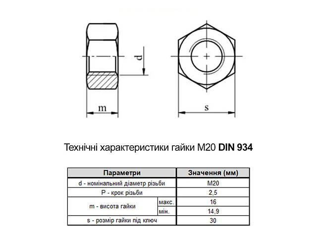 DIN934 М20 сталь 6 крок 2,5 під ключ 30мм гайка шестигранна без покриття (50 шт.) [600000000602000000] Metalvis - Фото 2