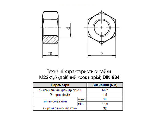 DIN934 М22 сталь 10 крок 1,5 під ключ 32мм гайка шестигранна без покриття (50 шт.) [602080006022150100] Metalvis - Фото 2