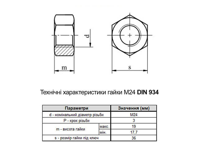 DIN934 М24 сталь 10 крок 3 під ключ 36мм гайка шестигранна цинк білий (50 шт.) [602010000602420100] Metalvis - Фото 2