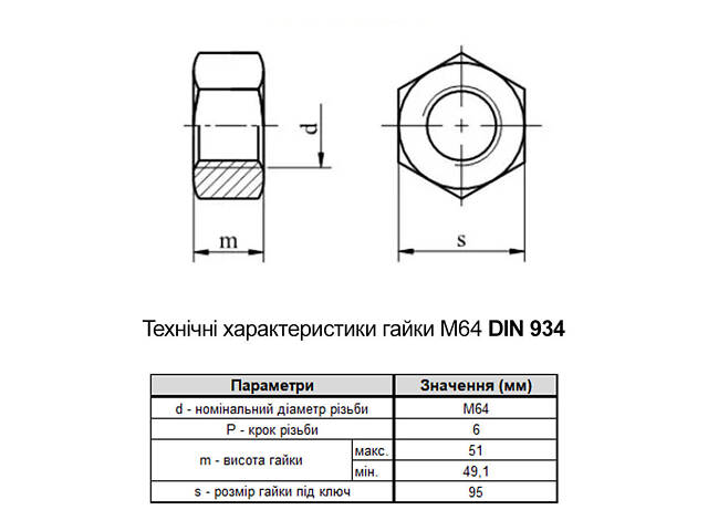 DIN934 М64 сталь 6 крок 6 під ключ 95мм гайка шестигранна цинк білий [602000000606420000] Metalvis - Фото 2