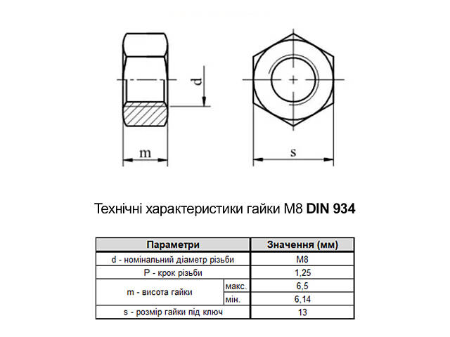 DIN934 М8 поліамід крок 1,25 під ключ 13мм гайка шестигранна (25 шт.) [P6000000P600800000] Metalvis - Фото 2