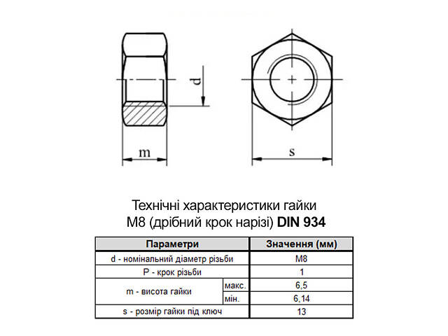 DIN934 М8 сталь 6 крок 1 під ключ 13мм гайка шестигранна цинк білий (1000 шт.) [602080006008100062] Metalvis - Фото 2