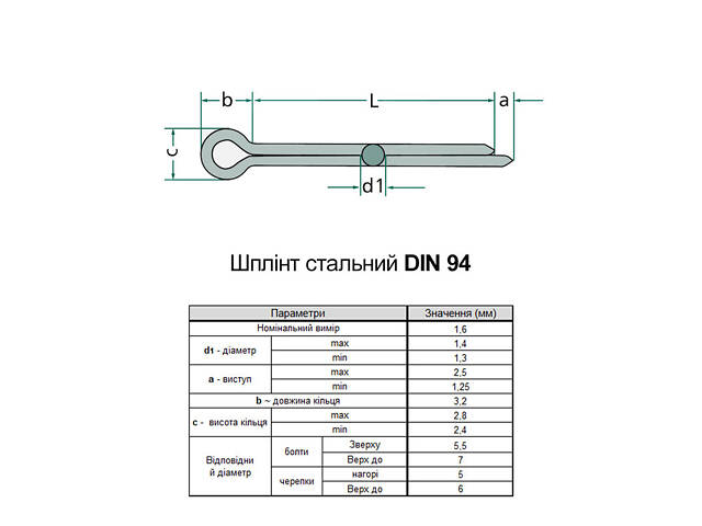 DIN94 1,6х12 сталь шплінт розвідний цинк білий (1000 шт.) [95Z00000095Z161200] Metalvis - Фото 2