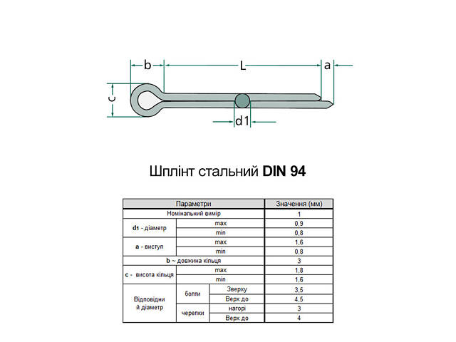DIN94 1х10 сталь шплінт розвідний цинк білий (1000 шт.) [95Z00000095Z101000] Metalvis - Фото 2