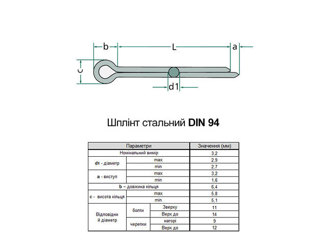 DIN94 3,2х40 нержавіюча сталь шплінт розвідний (50 шт.) [N95Z0000N95Z324000] Metalvis - Фото 2