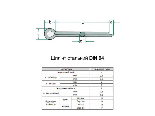DIN94 4х40 сталь шплінт розвідний цинк білий (800 шт.) [95Z00000095Z404000] Metalvis - Фото 2