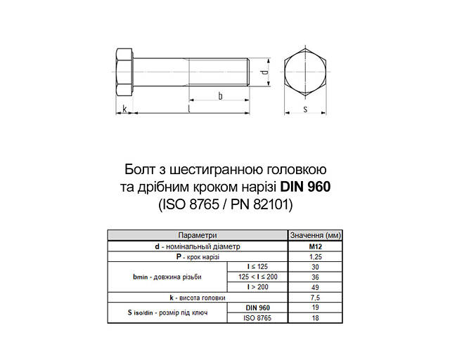 DIN960 М12х80 різьба L30 дрібний крок 1,25мм сталь 10.9 болт шестигранна головка під ключ 19мм (50шт.) [5T60005T6X2125800C] - Фото 2