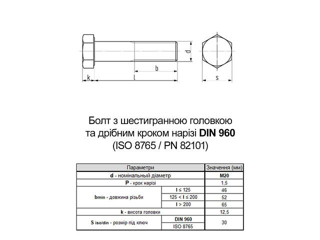 DIN960 М20х160 різьба L52 дрібний крок 1,5мм сталь 10.9 болт шестигранна головка під ключ 30мм [5T60005T6Y0150A60C] Metalvis - Фото 2