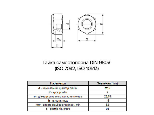 DIN980V М16 сталь 8 крок 2 під ключ 24мм гайка самостопорна цинк білий (100 шт.) [6V22000006V2160020] Metalvis - Фото 3