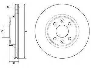 Диск тормозной DELPHI BG4570C на RENAULT CLIO IV