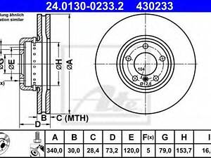 диск гальмівний передній ATE 24013002332 на BMW 1 (F20)