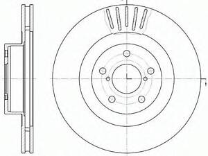 Диск тормозной REMSA 681610 на SUBARU IMPREZA седан (GC)