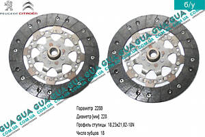 Диск сцепления ( фередо ) D228 1864001795 Citroen / СИТРОЭН BERLINGO (M59) 2003-2008 / БЕРЛИНГО (М59), Citroen / СИТРОЭН