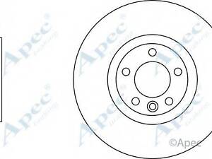 Диск тормозной LAND ROVER LR059122 на LAND ROVER RANGE ROVER EVOQUE (LV)