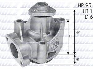 DOLZ L135. Водяний насос