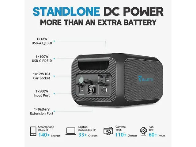 Дополнительная батарея для зарядной станции Bluetti B230 expansion battery 2048Wh - Фото 7