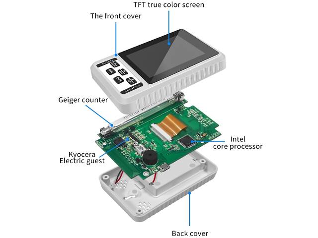 Дозиметр радиации бытовой радиометр счетчик Гейгера Nectronix BR-9B-XR1, белый - Фото 5