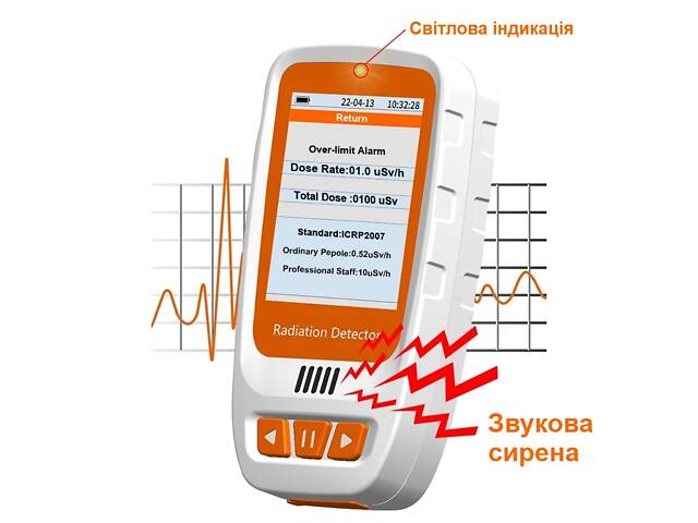 Дозиметр радиации портативный на аккумуляторе со со звуковым оповещением Mufasha HFS-20 - Фото 5