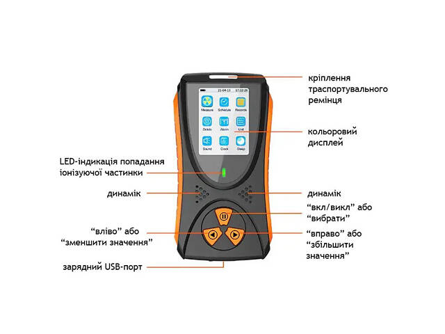 Дозиметр радіації, радіометр, лічильник гейгера професійний Nectronix HFS-10, на акумуляторі - Фото 5