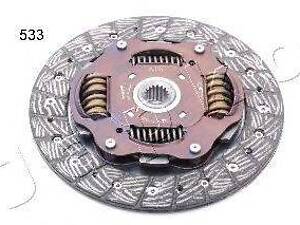 Диск зчеплення LANCER VIII 1.5 08- (200mm) JAPKO 80533 на MITSUBISHI LANCER EX SPORTBACK (CX_A)