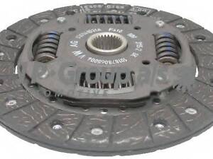 Диск зчеплення Polo IV-V Fabia I-IIRoomsterIBIZA IV 1.2i 01- (190mm28z) JP GROUP 1130200300 на SEAT IBIZA V (6J5, 6P5)