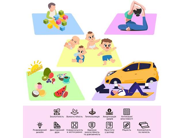 Дитячий складний термокилимок 177см х 195см х 7мм SW-00003036 - Фото 8