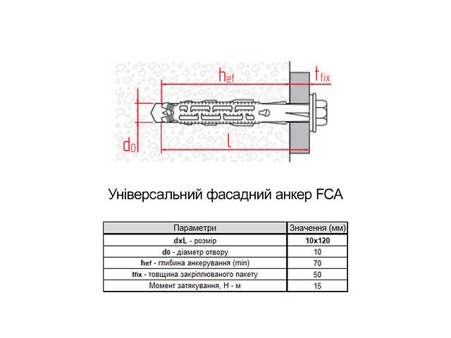 Дюбель 10х120 прижим 50мм нейлон з шурупом шестигранним і фланцем цинк (50 шт.) [92A20000092A2X0A2F] FCA-H Elematic - Фото 2