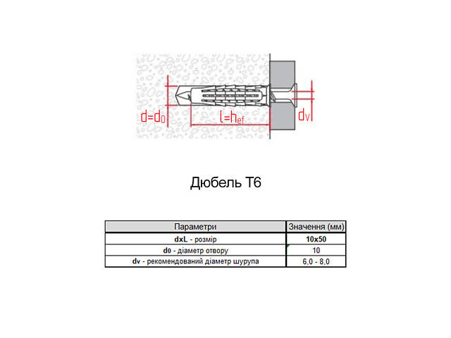 Дюбель 10х50 нейлон під шуруп ⌀6-8мм (50 шт.) [92T2L000092T210500] T6 Elematic - Фото 2