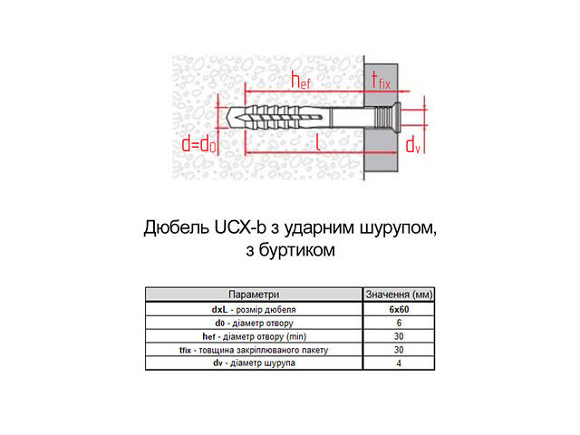 Дюбель 6х60 прижим 30мм нейлон з буртиком і ударним шурупом цинк (50 шт.) [92U10000092U160590] UCX-b Metalvis - Фото 2