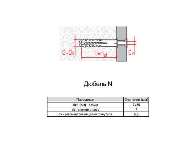 Дюбель 7х35 нейлон під шуруп ⌀4мм (100 шт.) [921000000921070000] N Metalvis - Фото 2